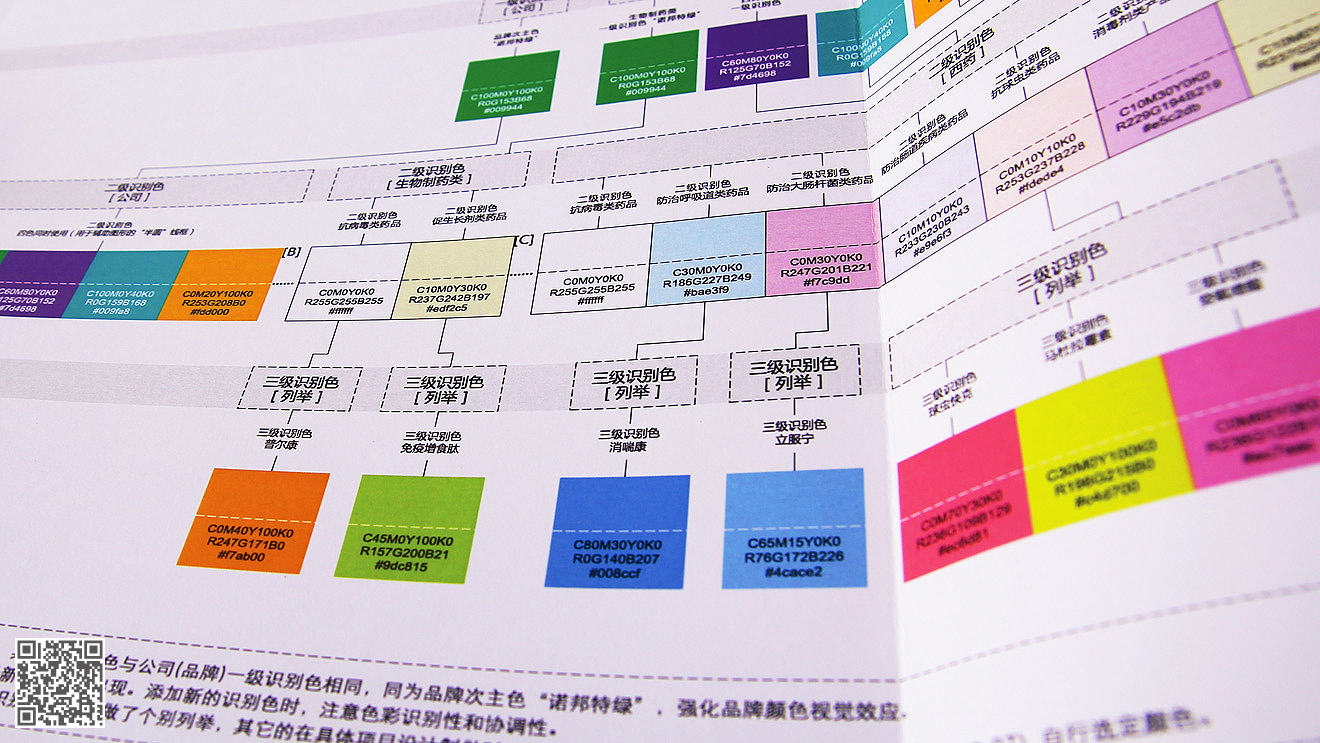 諾邦特全案品牌設(shè)計(jì)