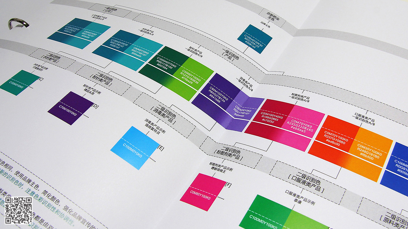 京新藥業(yè)品牌全案策劃設(shè)計